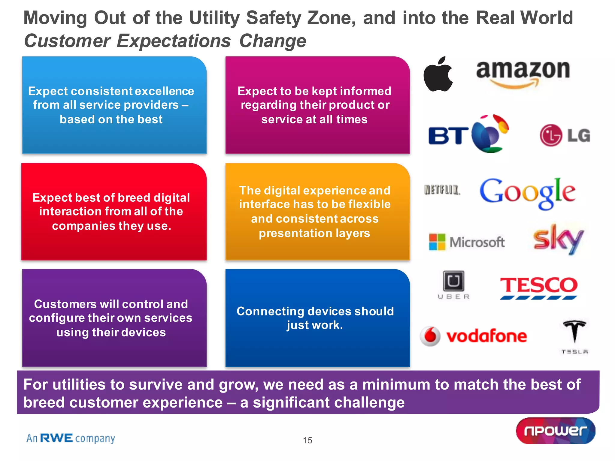 Moving Out of the Utility Safety Zone, and into the Real World
Customer Expectations Change
15
Expect consistent excellence
from all service providers –
based on the best
Expect to be kept informed
regarding their product or
service at all times
Expect best of breed digital
interaction from all of the
companies they use.
The digital experience and
interface has to be flexible
and consistent across
presentation layers
Customers will control and
configure their own services
using their devices
Connecting devices should
just work.
For utilities to survive and grow, we need as a minimum to match the best of
breed customer experience – a significant challenge
 