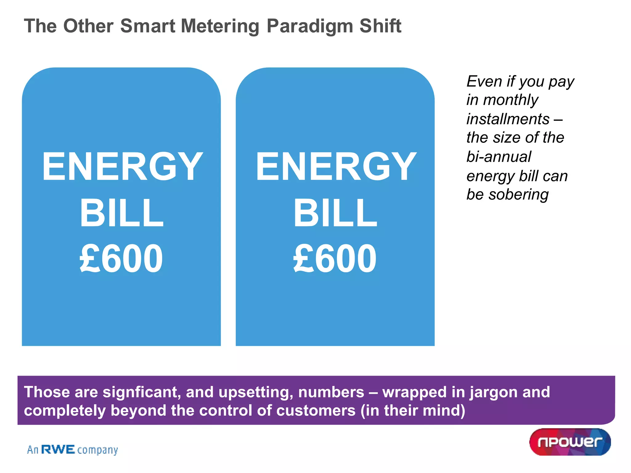 The Other Smart Metering Paradigm Shift
Those are signficant, and upsetting, numbers – wrapped in jargon and
completely beyond the control of customers (in their mind)
ENERGY
BILL
£600
ENERGY
BILL
£600
Even if you pay
in monthly
installments –
the size of the
bi-annual
energy bill can
be sobering
 