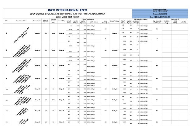 cube test report sle cube test report xlsx cube test report sle cube test report xlsx