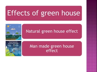 Effects of green house
Natural green house effect
Man made green house
effect
 