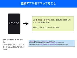 Iphoneアプリ開発勉強会 沖縄 4