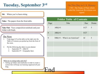 End
Tuesday, September 3rd
Sit: Where you’ve been sitting
Take Out: Your composition notebook and your
folder with brads.
Folder Table of Contents
Page Title Due Points
7 ARQ #1 8/27 5
8 ARQ #1 8/27
9 DBQ #1 – What is an American? IC 5
Take: The papers from the front table.
On This Day in U.S. History:
1783– The Treaty of Paris which
ended the American Revolution was
signed.
Do Now
1. Copy page 6-9 on the table on the right onto the
Table of Contents you picked up from the front of
the room.
2. Put the following due dates in your planner
1. September 5th – ARQ #2
2. September 6th – Geography Quiz
What are we doing today and why?
• Setting up folders and notebooks in order to create a
system that will keep our learning organized all year
long.
 