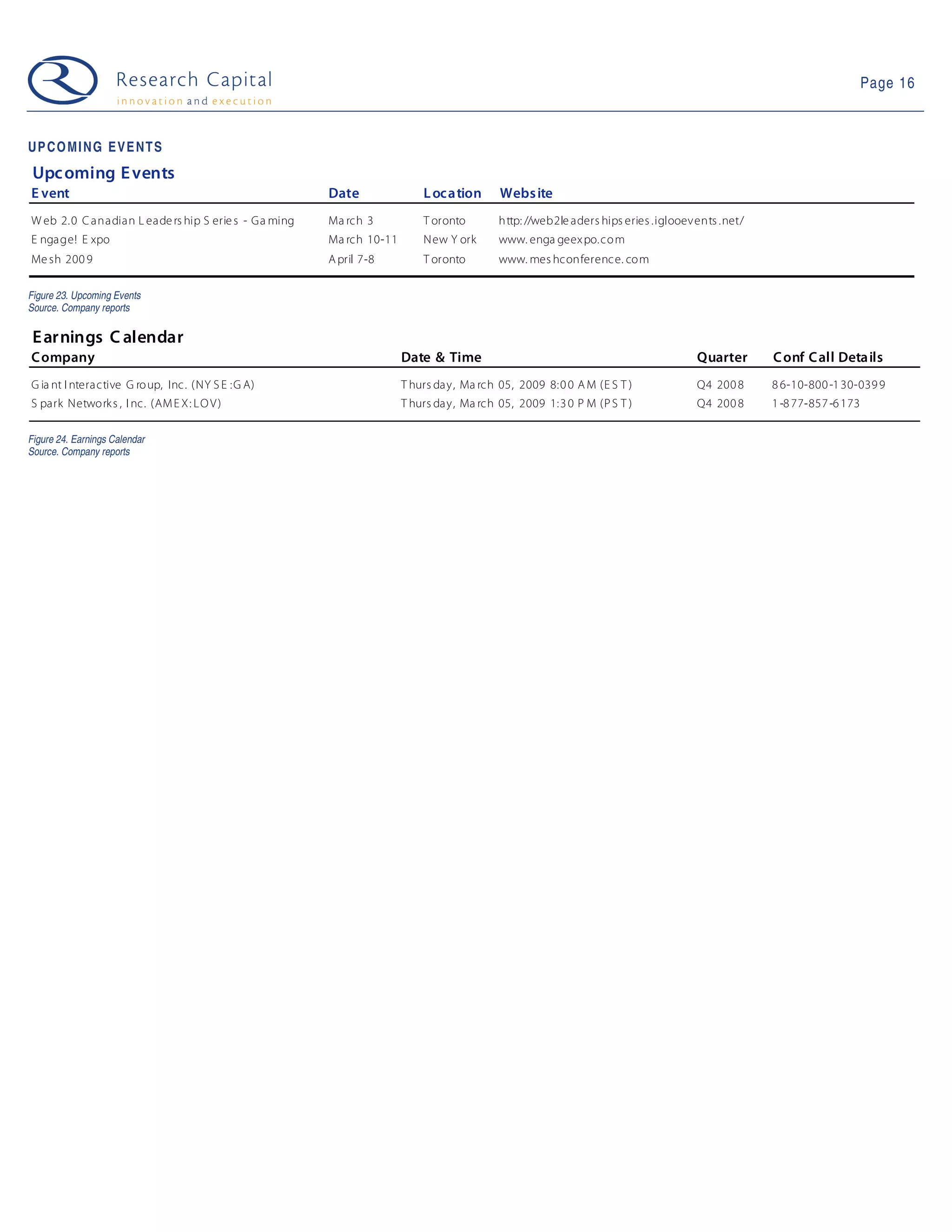 09 03 03 Web 2.0 Weekly