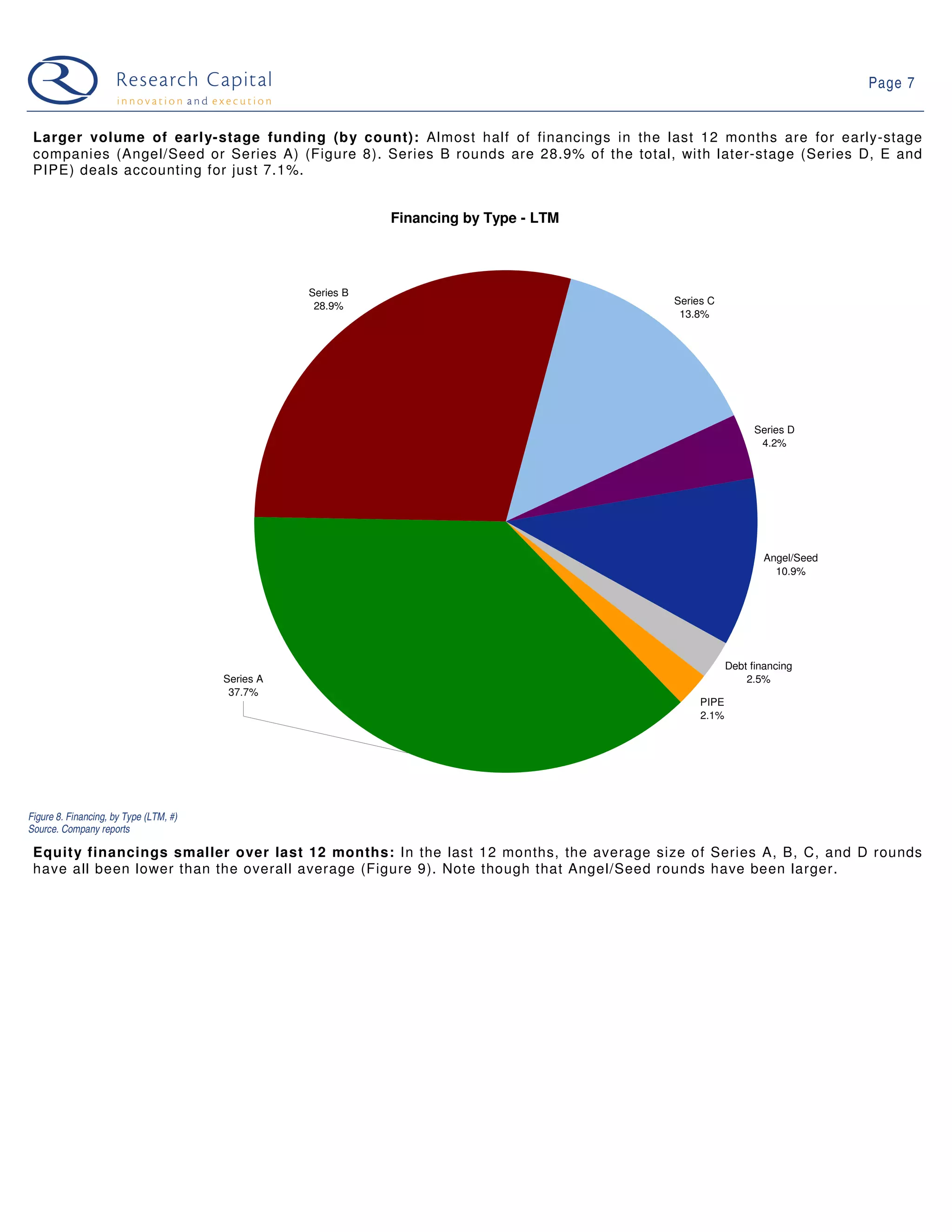 09 03 03 Web 2.0 Weekly