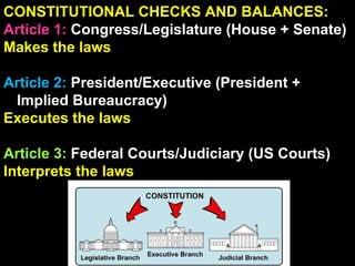 CONSTITUTIONAL CHECKS AND BALANCES: Article 1:  Congress/Legislature (House + Senate) Makes the laws Article 2:  President/Executive (President + Implied Bureaucracy) Executes the laws Article 3:  Federal Courts/Judiciary (US Courts) Interprets the laws 