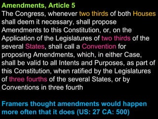 Amendments, Article 5 The Congress, whenever  two thirds  of both  Houses  shall deem it necessary, shall propose Amendments to this Constitution, or, on the Application of the Legislatures of   two   thirds   of the several  States , shall call a  Convention  for proposing Amendments, which, in either Case, shall be valid to all Intents and Purposes, as part of this Constitution, when ratified by the Legislatures of  three fourths  of the several States, or by Conventions in three fourth  Framers thought amendments would happen more often that it does (US: 27 CA: 500) 