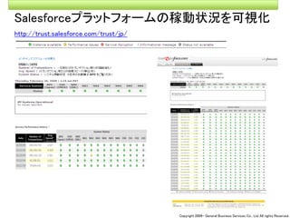 090309seminar talk about Cloud Computing