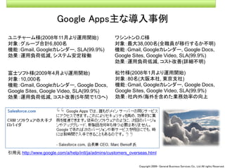 090309seminar talk about Cloud Computing