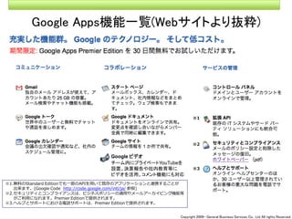 090309seminar talk about Cloud Computing