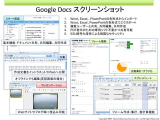 090309seminar talk about Cloud Computing