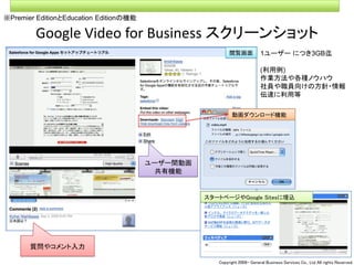 090309seminar talk about Cloud Computing