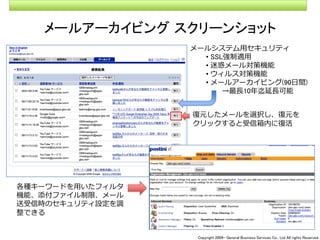 090309seminar talk about Cloud Computing