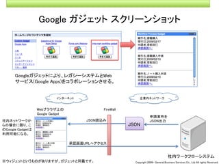 090309seminar talk about Cloud Computing