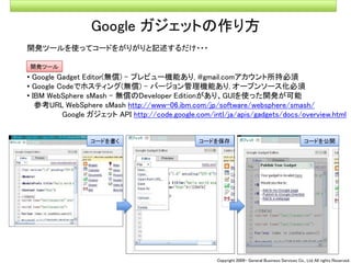 090309seminar talk about Cloud Computing