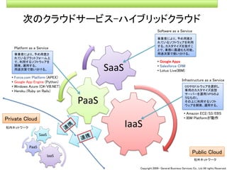 090309seminar talk about Cloud Computing