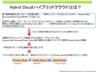 090309seminar talk about Cloud Computing