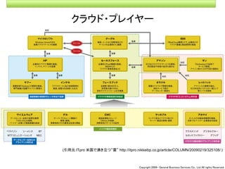 090309seminar talk about Cloud Computing