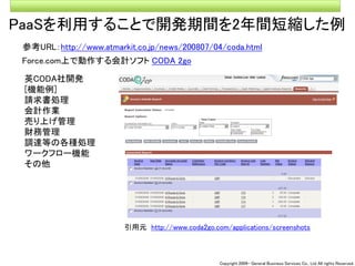 090309seminar talk about Cloud Computing