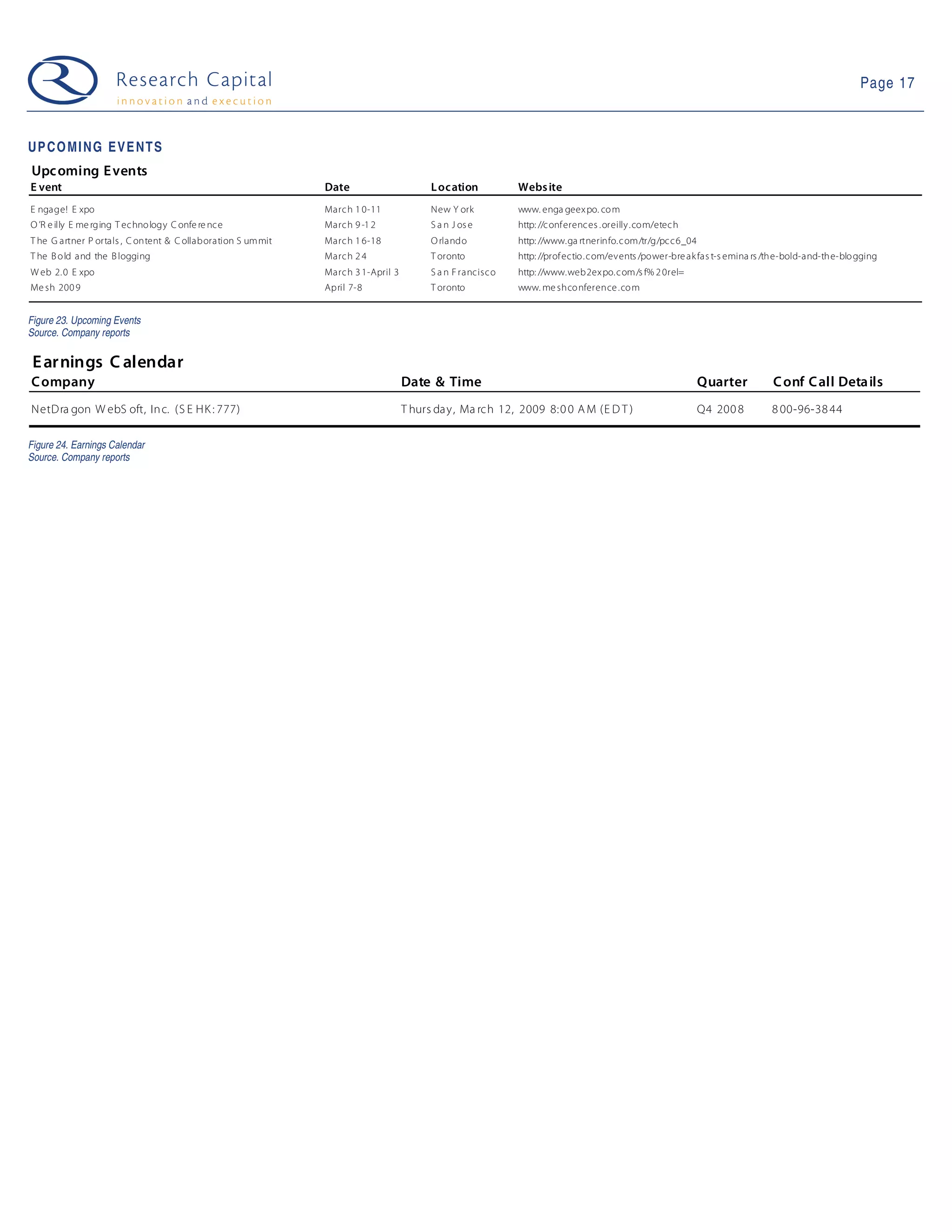 09 03 10 Web 2.0 Weekly