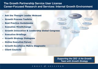 The Growth Partnership Service User License
    Career-Focused Research and Services: Internal Growth Environment


•   Ask the Thought Leader Webcast
•   Growth Process Toolkits
•   Best Practice Guidebooks
•   Executive MindXchange
•   Growth Innovation & Leadership Global Congress
•   Executive Briefings
•   Growth Strategy Dialogues
•   Online Executive Forum
•   Growth Excellence Matrix Diagnostic
•   Client Councils



                                               Supporting the CEO & the Growth
                                                  Team with Growth Strategy
 