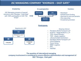 Management
                        JSC MANAGING COMPANY "KHORGOS – EAST GATE”

                        Created by:                                In a perspective:                                Functions:

      JSC Managing company of special                            75% Private                 25%         • Developer
     economic zone “Khorgos – East Gate”                                                  Government     • Infrastructure funding
      with 100% participation of JSC “NC                                                                 • Services to zone and tenants
                   “KTZH”                                                                                • One stop shop
                                                                               Operator
                                                                                                         • Investment promotion


                                                                     Participants:
                            Registered in SEZ                                                          Showing interest:
                                                                                      •    Panalpina World Transport LLP
                                 82                                                   •    Kuehne + Nagel Ibrakom L.L.P
                          Participants, out of                                        •    TOO «AsstrA Almaty»
                                 each:                                                •    TOO «Apply Logistics»
                                                                                      •    «Deutsche Bahn Schenker»
             38                                      44                               •    Panalpina World Transport LLP
                                                 In industrial                        •    China Shipping
          In Dry Port
                                                     zone                             •    Cosco Group
                                                                                      •    M&M Logistics
                                                                                      •    DHL
                                                                                      •    InterRail


                                     The question of international managing
               company involvement is considered to ensure effective administration and management of
                                            SEZ "Khorgos - East gate“
Page 16
 