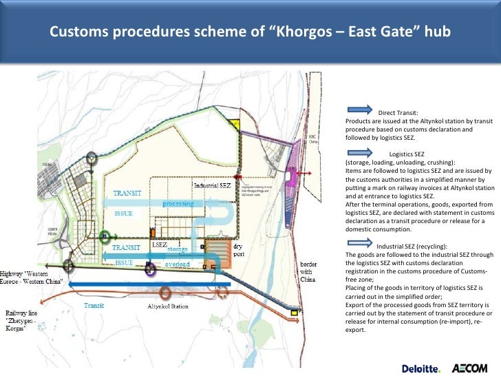 Industrial logistics hub SEZ East Gate”