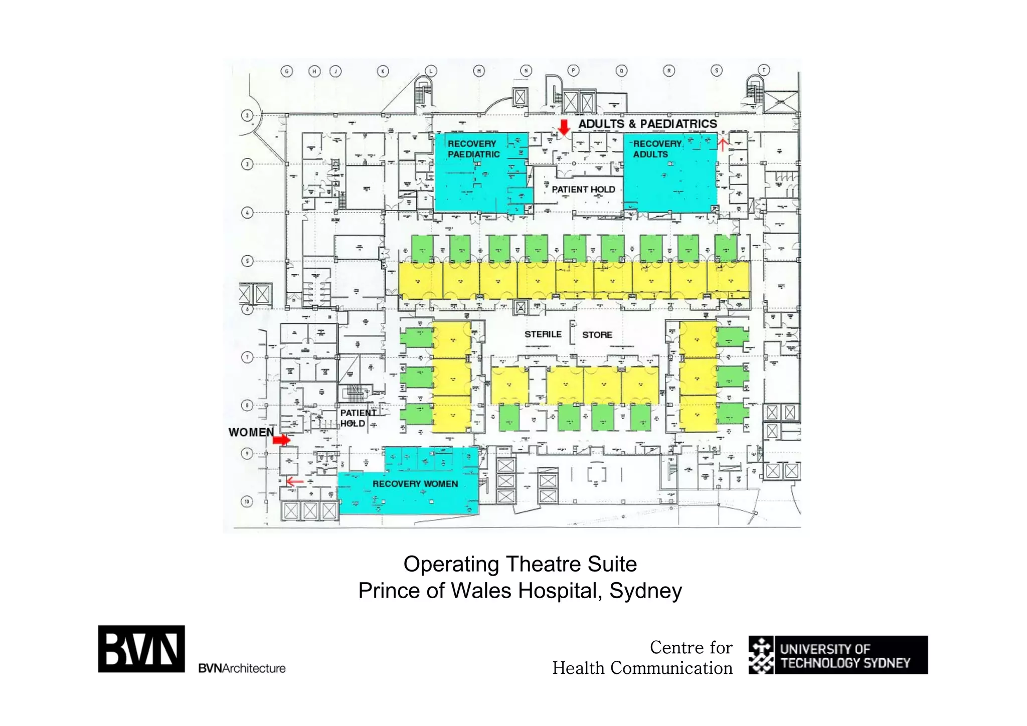 090312 Sc Uts Presentation Part 2of2