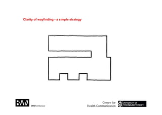 090312 Sc Uts Presentation Part 2of2