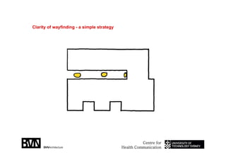 090312 Sc Uts Presentation Part 2of2