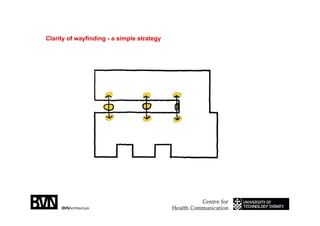 090312 Sc Uts Presentation Part 2of2