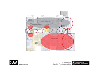 090312 Sc Uts Presentation Part 2of2