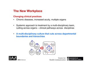 090312 Sc Uts Presentation Part 2of2