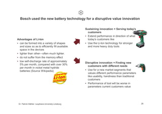 Bosch used the new battery technology for a disruptive value innovation

                                                 ...