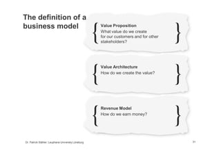 The definition of a
business model                                      Value Proposition
                                ...