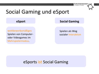 Social Gaming und eSport
       eSport                   Social Gaming

wettbewerbsmäßiges              Spielen als Weg
Sp...