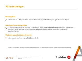 Interrogation
Fiche technique
2
Constitution de l’échantillon
Mode de recueil et dates de terrain
La représentativité de l...