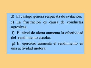 d) El castigo genera respuesta de evitación.
e) La frustración es causa de conductas
agresivas.
f) El nivel de alerta aumenta la efectividad
del rendimiento escolar.
g) El ejercicio aumenta el rendimiento en
una actividad motora.
 