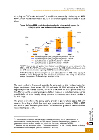 The Spanish renewables bubble



according to CNE’s own estimates 36, it could have realistically reached up to 4156
MW 37, which would mean that an 83.3% of the overall capacity was installed in 2008
alone.

       Figure 5.- 2006-2008 yearly installation of solar photovoltaic power (in
                  MW) by plant size and cumulative rate of growth
                                                                                 2777
                                                                                             1600%


               2.000                                                                1315%
                                                              1.797

                                                                  930%                       800%
                                                806%
               1.000
                                             361%
                               215%                              279%                331%
                          95                  504
                          2     70%            43             445**              687
                   0                                                                         0%
                           2006             2007           2008            2008*
                            Potencia capacity (MW) per year plantas <=100kW kW
                             Installed instalada (MW) por año for plants <= 100
                            Potencia capacity (MW) per year plantas >100kW kW
                             Installed instalada (MW) por año for plants > 100
                            Tasa de crecimiento acumulada para <= 100 kW
                             Cumulative rate of growth for plants plantas <=100kW
                            Tasa de crecimiento acumulada para > 100 kW
                             Cumulative rate of growth for plants plantas >100kW
        “2008*” refers to data extrapolated from the total potential amount of power estimated by the
        CNE in 2008. The “2008” column, however, represents the 2008 official installed capacity that
        the CNE accounts for at the beginning of 2009 (which is still incomplete).
        ** The first and only thermal solar plan is in Spain is brought online in 2008, with a capacity of
        11 MW of power. The graph only takes into account photovoltaic solar energy and thus those
        11 MW are not added to the official 445 MW seen above.




The new retributive framework extends the generosity of the regulated rates for
larger installations: those above 100 kW and under 10 MW will enjoy for 2009 a
regulated price of 44.5751 c€/kWh, and 47.0181 c€/kWh for those plants up to 100
kW. Moreover, the one-year grace period allows investors to install as much power as
possible before it ends, thereby joining en masse photovoltaic plants in the 100 kW –
10 MW range.

The graph above shows the strong yearly growth in power plants above 100 kW
capacity. According to official data, there was growth in solar capacity of 806% in 2007
and 903% in 2008. If we extrapolate from CNE’s estimates, growth in 2008 could have
reached as high as 1315%.




36
   CNE takes into account the average delay in receiving the registry data of the installations in
operation within a period. According to CNE, not until 9 months have passed since they start to
measure the number of plants installed in a month that they have a reliability of a 95.8%.
37
   Available on the worksheet named “CumplimientoObjetivo” in the “Monthly Report on Energy
Purchases from Special Regime” (Jan 2009 referred to Dec 2008).
                                                                                                             -15-
 