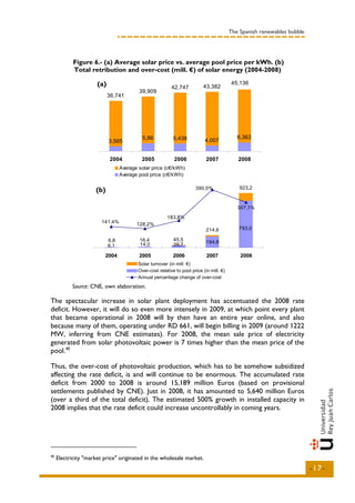 The Spanish renewables bubble




            Figure 6.- (a) Average solar price vs. average pool price per kWh. (b)
            Total retribution and over-cost (mill. €) of solar energy (2004-2008)

                      (a)                               42,747       43,382
                                                                                 45,136
                                          39,909
                            36,741




                                           5,86         5,438                      6,363
                            3,565                                     4,007


                            2004           2005          2006         2007          2008
                                  Average solar price (c€/kWh)
                                  Average pool price (c€/kWh)


                     (b)                                          390,5%            923,2



                                                                                    307,1%

                                                      183,8%
                        141,4%
                                         128,2%
                                                                      214,6         793,0

                            6,8           16,4           45,5         194,8
                            6,1           14,0           39,7

                         2004             2005          2006          2007           2008
                                          Solar turnover energía solar (en mill. euros)
                                          Facturación (in mill. €)
                                          Over-cost relative to poola precio mill. €)
                                          Sobrecoste respecto price (in pool (en mill. €)
                                          Annual percentage change anual sobrecoste
                                          Crecimiento porcentual of over-cost
           Source: CNE, own elaboration.

The spectacular increase in solar plant deployment has accentuated the 2008 rate
deficit. However, it will do so even more intensely in 2009, at which point every plant
that became operational in 2008 will by then have an entire year online, and also
because many of them, operating under RD 661, will begin billing in 2009 (around 1222
MW, inferring from CNE estimates). For 2008, the mean sale price of electricity
generated from solar photovoltaic power is 7 times higher than the mean price of the
pool. 40

Thus, the over-cost of photovoltaic production, which has to be somehow subsidized
affecting the rate deficit, is and will continue to be enormous. The accumulated rate
deficit from 2000 to 2008 is around 15,189 million Euros (based on provisional
settlements published by CNE). Just in 2008, it has amounted to 5,640 million Euros
(over a third of the total deficit). The estimated 500% growth in installed capacity in
2008 implies that the rate deficit could increase uncontrollably in coming years.




40
     Electricity "market price" originated in the wholesale market.
                                                                                                                -17-
 