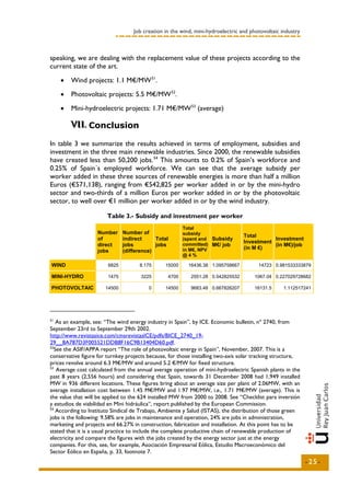 Job creation in the wind, mini-hydroelectric and photovoltaic industry



speaking, we are dealing with the replacement value of these projects according to the
current state of the art.
     •   Wind projects: 1.1 M€/MW 51.
     •   Photovoltaic projects: 5.5 M€/MW 52.
     •   Mini-hydroelectric projects: 1.71 M€/MW 53 (average)

         VII.. Conclusion
         VII

In table 3 we summarize the results achieved in terms of employment, subsidies and
investment in the three main renewable industries. Since 2000, the renewable subsidies
have created less than 50,200 jobs. 54 This amounts to 0.2% of Spain’s workforce and
0.25% of Spain´s employed workforce. We can see that the average subsidy per
worker added in these three sources of renewable energies is more than half a million
Euros (€571,138), ranging from €542,825 per worker added in or by the mini-hydro
sector and two-thirds of a million Euros per worker added in or by the photovoltaic
sector, to well over €1 million per worker added in or by the wind industry.

                        Table 3.- Subsidy and investment per worker
                                                        Total
                    Number     Number of                subsidy                  Total
                    of         indirect     Total       (spent and Subsidy                  Investment
                                                        committed) M€/ job
                                                                                 Investment
                    direct     jobs         jobs                                            (in M€)/job
                                                        in M€, NPV               (in M €)
                    jobs       (difference)
                                                        @4%

WIND                    6825         8.175      15000     16436.38 1.095758667         14723 0.981533333879

MINI-HYDRO              1475          3225       4700      2551.28 0.542825532       1067.04 0.227029728682

PHOTOVOLTAIC           14500             0      14500      9683.48 0.667826207       16131.5      1.112517241




51
    As an example, see: “The wind energy industry in Spain”, by ICE. Economic bulletin, nº 2740, from
September 23rd to September 29th 2002.
http://www.revistasice.com/cmsrevistasICE/pdfs/BICE_2740_19-
29__8A787D3F005521DDB8F16C9B13404D60.pdf.
52
   See the ASIF/APPA report “The role of photovoltaic energy in Spain”, November, 2007. This is a
conservative figure for turnkey projects because, for those installing two-axis solar tracking structure,
prices revolve around 6.3 M€/MW and around 5.2 €/MW for fixed structure.
53
    Average cost calculated from the annual average operation of mini-hydroelectric Spanish plants in the
past 8 years (2,556 hours) and considering that Spain, towards 31 December 2008 had 1,949 installed
MW in 936 different locations. These figures bring about an average size per plant of 2.06MW, with an
average installation cost between 1.45 M€/MW and 1.97 M€/MW, i.e., 1.71 M€/MW (average). This is
the value that will be applied to the 624 installed MW from 2000 to 2008. See “Checklist para inversión
y estudios de viabilidad en Mini hidráulica“, report published by the European Commission.
54
    According to Instituto Sindical de Trabajo, Ambiente y Salud (ISTAS), the distribution of those green
jobs is the following: 9.58% are jobs in maintenance and operation, 24% are jobs in administration,
marketing and projects and 66.27% in construction, fabrication and installation. At this point has to be
stated that it is a usual practice to include the complete productive chain of renewable production of
electricity and compare the figures with the jobs created by the energy sector just at the energy
companies. For this, see, for example, Asociación Empresarial Eólica, Estudio Macroeconómico del
Sector Eólico en España, p. 33, footnote 7.
                                                                                                            -25-
 