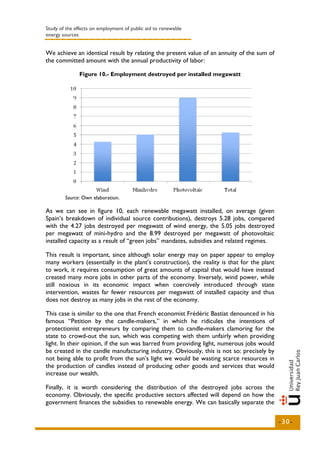 Study of the effects on employment of public aid to renewable
energy sources


We achieve an identical result by relating the present value of an annuity of the sum of
the committed amount with the annual productivity of labor:

               Figure 10.- Employment destroyed per installed megawatt




        Source: Own elaboration.

As we can see in figure 10, each renewable megawatt installed, on average (given
Spain’s breakdown of individual source contributions), destroys 5.28 jobs, compared
with the 4.27 jobs destroyed per megawatt of wind energy, the 5.05 jobs destroyed
per megawatt of mini-hydro and the 8.99 destroyed per megawatt of photovoltaic
installed capacity as a result of “green jobs” mandates, subsidies and related regimes.

This result is important, since although solar energy may on paper appear to employ
many workers (essentially in the plant’s construction), the reality is that for the plant
to work, it requires consumption of great amounts of capital that would have instead
created many more jobs in other parts of the economy. Inversely, wind power, while
still noxious in its economic impact when coercively introduced through state
intervention, wastes far fewer resources per megawatt of installed capacity and thus
does not destroy as many jobs in the rest of the economy.

This case is similar to the one that French economist Frédéric Bastiat denounced in his
famous “Petition by the candle-makers,” in which he ridicules the intentions of
protectionist entrepreneurs by comparing them to candle-makers clamoring for the
state to crowd-out the sun, which was competing with them unfairly when providing
light. In their opinion, if the sun was barred from providing light, numerous jobs would
be created in the candle manufacturing industry. Obviously, this is not so: precisely by
not being able to profit from the sun’s light we would be wasting scarce resources in
the production of candles instead of producing other goods and services that would
increase our wealth.

Finally, it is worth considering the distribution of the destroyed jobs across the
economy. Obviously, the specific productive sectors affected will depend on how the
government finances the subsidies to renewable energy. We can basically separate the


                                                                                            -30-
 