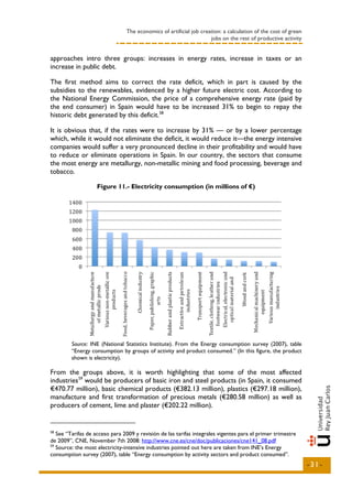 The economics of artificial job creation: a calculation of the cost of green
                                                                    jobs on the rest of productive activity


approaches intro three groups: increases in energy rates, increase in taxes or an
increase in public debt.

The first method aims to correct the rate deficit, which in part is caused by the
subsidies to the renewables, evidenced by a higher future electric cost. According to
the National Energy Commission, the price of a comprehensive energy rate (paid by
the end consumer) in Spain would have to be increased 31% to begin to repay the
historic debt generated by this deficit. 58

It is obvious that, if the rates were to increase by 31% — or by a lower percentage
which, while it would not eliminate the deficit, it would reduce it—the energy intensive
companies would suffer a very pronounced decline in their profitability and would have
to reduce or eliminate operations in Spain. In our country, the sectors that consume
the most energy are metallurgy, non-metallic mining and food processing, beverage and
tobacco.

                    Figure 11.- Electricity consumption (in millions of €)




         Source: INE (National Statistics Institute). From the Energy consumption survey (2007), table
         “Energy consumption by groups of activity and product consumed.” (In this figure, the product
         shown is electricity).

From the groups above, it is worth highlighting that some of the most affected
industries 59 would be producers of basic iron and steel products (in Spain, it consumed
€470.77 million), basic chemical products (€382.13 million), plastics (€297.18 million),
manufacture and first transformation of precious metals (€280.58 million) as well as
producers of cement, lime and plaster (€202.22 million).


58
   See “Tarifas de acceso para 2009 y revisión de las tarifas integrales vigentes para el primer trimestre
de 2009”, CNE, November 7th 2008: http://www.cne.es/cne/doc/publicaciones/cne141_08.pdf
59
   Source: the most electricity-intensive industries pointed out here are taken from INE’s Energy
consumption survey (2007), table “Energy consumption by activity sectors and product consumed”.
                                                                                                               -31-
 