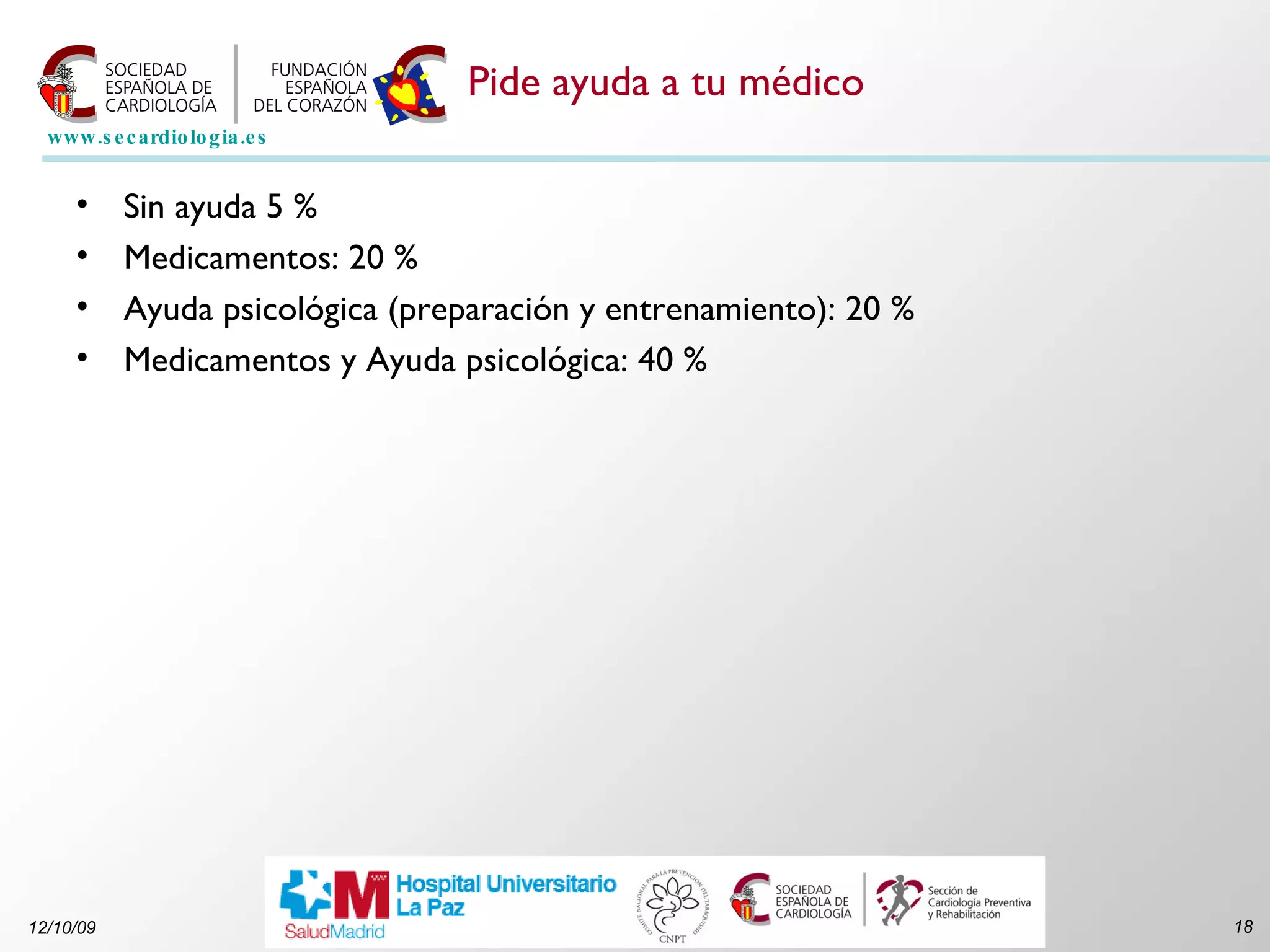 Pide ayuda a tu médico Sin ayuda 5 % Medicamentos: 20 %  Ayuda psicológica (preparación y entrenamiento): 20 % Medicamentos y Ayuda psicológica: 40 % 
