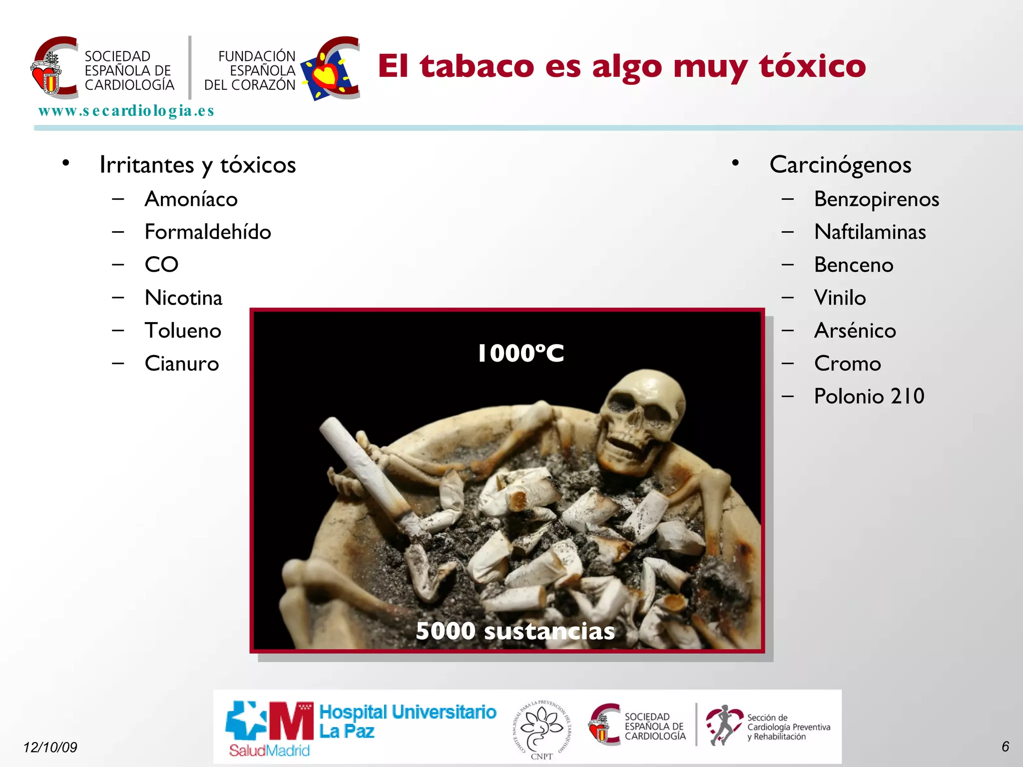 El tabaco es algo muy tóxico Irritantes y tóxicos Amoníaco Formaldehído CO Nicotina Tolueno Cianuro Carcinógenos Benzopirenos Naftilaminas Benceno Vinilo Arsénico Cromo Polonio 210 1000ºC  5000 sustancias 