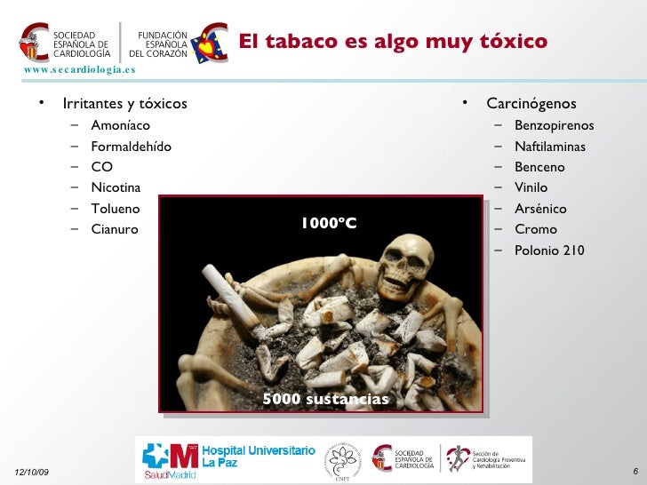 Ha dejado a fumar los problemas con la digestión
