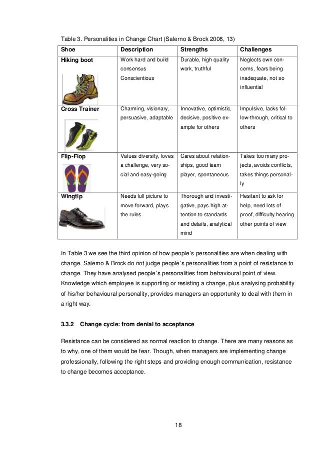 Bachelor thesis help