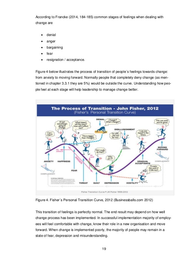 Bachelor thesis help