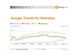 Google Trends for Websites




dokument | Reklamní novinky u Google   datum | 1.4.2009   snímek | 6
 