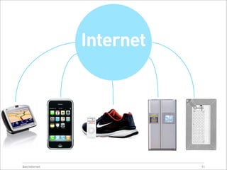 Usability & Webdesign 2009