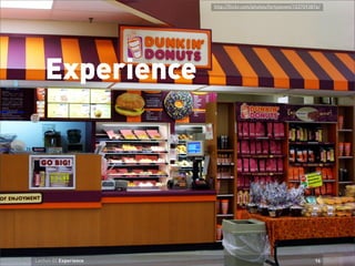 Usability & Webdesign 2009